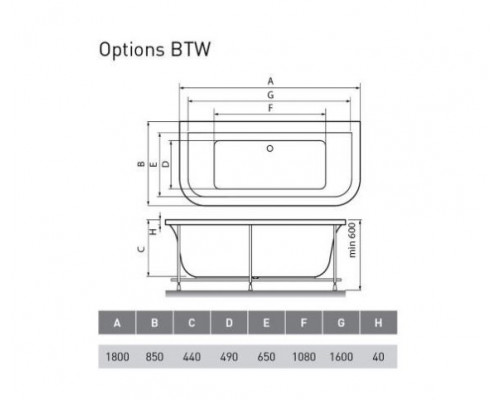 Акриловая ванна Vayer Options BTW 180х85 (комплект)