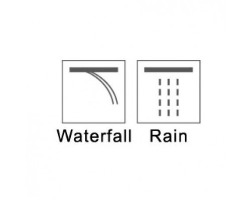 Верхний душ RGW Shower Panels 21140274-01 скрытый монтаж