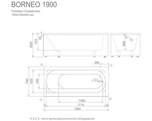 Фронтально-боковая панель Esse Borneo 1900 190*79 Г-образная R