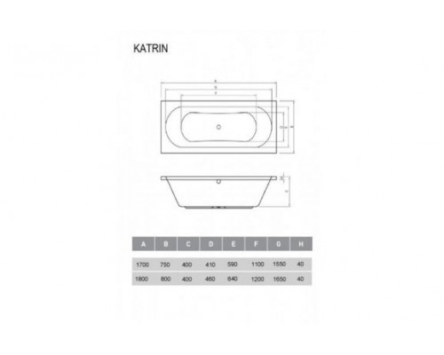 Акриловая ванна Relisan Katrin 180х80 (комплект)